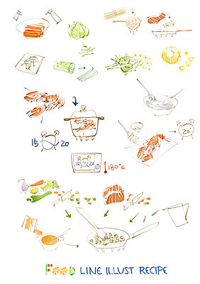 PSD 라인일러스트 일러스트 식재료 페인터 호박 양파 오이 감자 도마 사람없음 당근 흐름 소고기 조미료 양상추 오븐 냄비 바닷가재 파인애플 밀가루 레시피 카레 식칼 과정 믹싱볼 국내일러스트 그릇 음식 컨셉 채소 과일 페인팅 주방용품 뿌리채소 육류 가전제품 솥 가재 가루 열대과일 향미료 파일형식