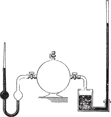 EPS 해외이미지 일러스트 미술 검은색 과학기술 수확 골동품 흰색 기구 바 액체 분위기 측정 그림 역동적 정사각형 파운드 판화 게이지 봉인 센서 압력 옛날 인치 진공 표준 해외202004 해외202105 해외일러스트 도형 컬러 컨셉 돈 농업 문화예술 기술 파일형식 벡터