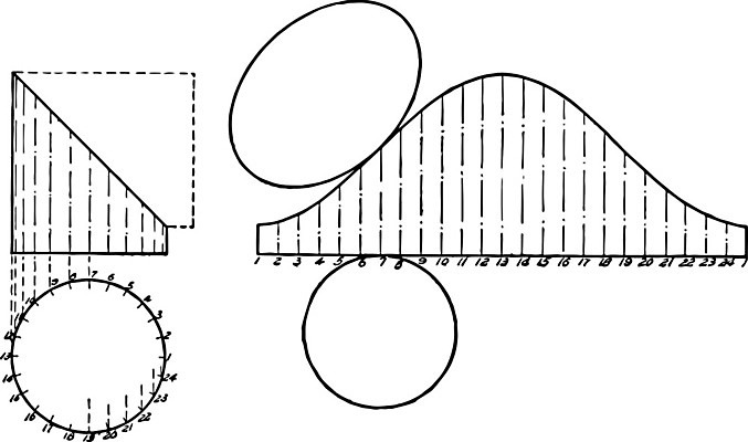EPS 해외이미지 종이 선 일러스트 미술 반사 검은색 수확 흰색 가장자리 그림 판화 기하학 평행 개발 실린더 해외202004 해외202105 해외일러스트 컬러 무늬 농업 문화예술 둘레 파일형식 벡터