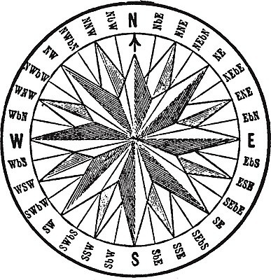 EPS 해외이미지 선 일러스트 미술 검은색 수확 흰색 신용카드 나침반 그림 판화 해외202004 해외202105 해외일러스트 컬러 농업 문화예술 금융 파일형식 벡터