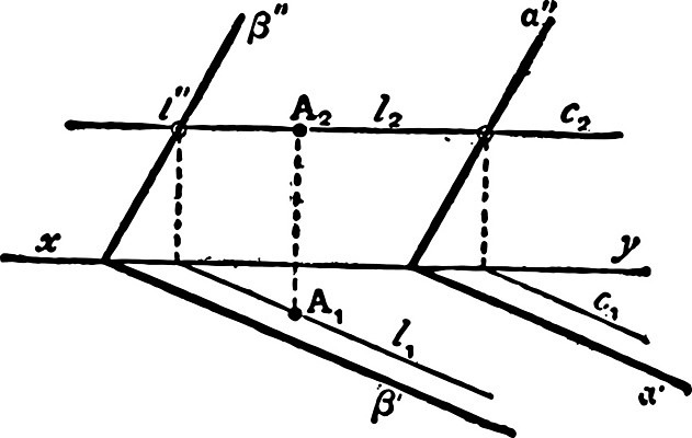 EPS 해외이미지 선 일러스트 비행기 미술 검은색 수확 흰색 그림 판화 기하학 평행 해외202004 해외202105 해외일러스트 컬러 무늬 농업 항공교통 문화예술 대중교통 파일형식 벡터