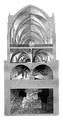 포토 JPG 해외이미지 여행 일러스트 미술 사람없음 내부 컵 주방 검은색 수확 골동품 흰색 기둥 역사 그림 아치 판화 나폴레옹 옛날 지하실 해외202004 해외202105 해외포토 식기 건축 컬러 농업 문화예술 파일형식