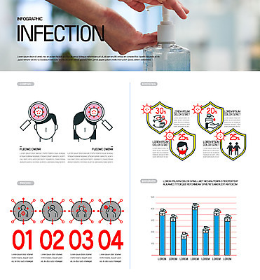 손 일러스트 돋보기 그래프 사람모양 신체부위 인포그래픽 바이러스 누름 감염 방패모양 손세정제 손소독제 감염예방 손소독 국내일러스트 AI파일 모양 모션 사람 사회이슈 예방 방패 세정제 소독 소독제 파일형식 벡터