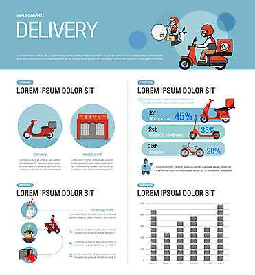 전신 여자 남자 하늘색 일러스트 그래프 들기 여러명 상반신 성인 자전거 인포그래픽 오토바이 배달원 승차 배송 중국집 성인만 전동퀵보드 음식배달 국내일러스트 AI파일 직업 육상교통 다수 모션 사람 파란색 상점 바이크 퀵보드 파일형식 벡터