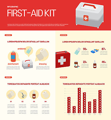 일러스트 의학 그래프 사람없음 빨간색 약 인포그래픽 의료용품 반창고 구급상자 약병 붕대 구급용품 소독약 국내일러스트 AI파일 컬러 의료기기 안전장비 병_담는 파일형식 벡터