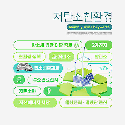 PSD 편집이미지 자동차 타이포그라피 사람없음 연두색 단어 유행 자연보호 그린캠페인 그린에너지 풍력에너지 친환경 분리수거 집열판 수소에너지 재생에너지 그린뉴딜 저탄소 이미지편집 문자 육상교통 캠페인 자연 초록색 경제 환경 에너지 보호 태양에너지 녹색성장 파일형식