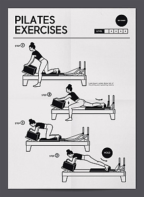 전신 여자 일러스트 여러명 성인 타이포그라피 건강관리 스트레칭 밀기 다리벌리기 순서 필라테스 성인여자만 기구필라테스 필라테스기구 국내일러스트 AI파일 문자 다수 모션 건강 관리 사람 운동 운동기구 여자만 성인만 파일형식 벡터