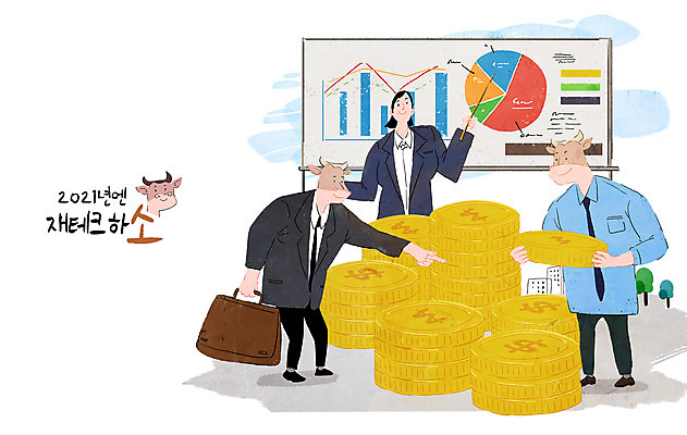 전신 PSD 여자 남자 서류가방 일러스트 그래프 서기 들기 정장 상반신 성인 세명 동전 희망 가리킴 비즈니스맨 비즈니스우먼 소 목표 계획 재테크 화이트보드 투자 지시봉 소캐릭터 성인만 2021년 신축년 국내일러스트 옷 감정 동물캐릭터 컨셉 돈 가방 비즈니스 포유류 모션 사람 손짓 금융 직장인 연도 파일형식