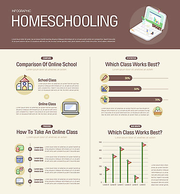 전신 여자 남자 어린이 일러스트 학교 그래프 자 서기 앉기 소녀 소년 여러명 노트북 눕기 갈색 모니터 인포그래픽 깃발 손인사 온라인강의 홈스쿨링 어린이만 국내일러스트 AI파일 교육 컬러 다수 모션 문구용품 사람 전자제품 컴퓨터 인사 강의 홈스쿨 파일형식 벡터 언택트