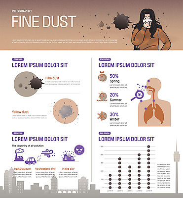 여자 겨울 일러스트 공장 돋보기 그래프 마스크 한명 상반신 성인 여름 갈색 봄 인포그래픽 오염 호흡기관 매연 대기오염 입가림 성인여자한명만 미세먼지 국내일러스트 AI파일 1 계절 컬러 공업 사람 가림 장기_의학 환경오염 먼지 여자한명만 성인여자만 파일형식 벡터
