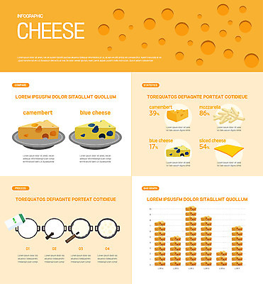 일러스트 그래프 치즈 종류 사람없음 주황색 인포그래픽 우유 가공식품 냄비 모짜렐라치즈 블루치즈 까망베르치즈 국내일러스트 AI파일 컬러 유제품 솥 파일형식 벡터
