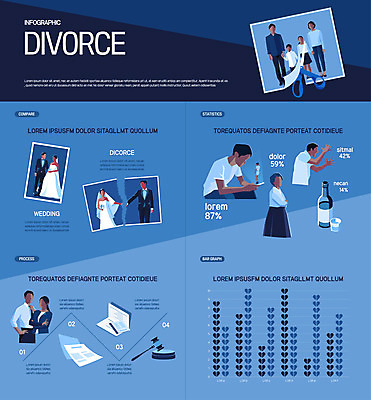 전신 여자 노년 남자 할머니 어린이 웨딩드레스 허리손 결혼 일러스트 그래프 가위 서기 들기 정장 턱시도 소녀 소년 여러명 상반신 성인 파란색 스마트폰 팔짱 인포그래픽 하트 한복 가족사진 통장 의사봉 소주 가위질 알코올중독 가정폭력 불륜 신랑신부 이혼 웨딩촬영 이혼서류 시부모님 국내일러스트 AI파일 모양 한국전통 드레스 옷 신부_웨딩 컬러 포즈 다수 신랑 가족 모션 문구용품 주류 가위_도구 사람 이벤트 금융 핸드폰 스마트기기 폭력 전통의상 중독 기념사진 파일형식 벡터 단체사진