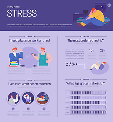 전신 여자 남자 엎드리기 일러스트 그래프 휴식 스트레스 들기 앉기 여러명 상반신 성인 책 스마트폰 모니터 보라색 헤드셋 스트레칭 아령 인포그래픽 울음 손인사 다크서클 성인만 국내일러스트 AI파일 컬러 음향기기 다수 컨셉 모션 표정 사람 핸드폰 스마트기기 컴퓨터 운동 헤드폰 인사 파일형식 벡터