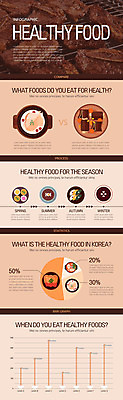 사계절 계절 일러스트 그래프 여름음식 김치 한국 사람없음 갈색 인포그래픽 전통음식 찌개 송편 냉면 삼계탕 건강식 갈비찜 꽃떡 몸보신 팥죽 제철음식 국내일러스트 AI파일 전통 아시아 한식 음식 컬러 떡 찜 갈비 죽 보양식 보신 제철 파일형식 벡터 여름_계절