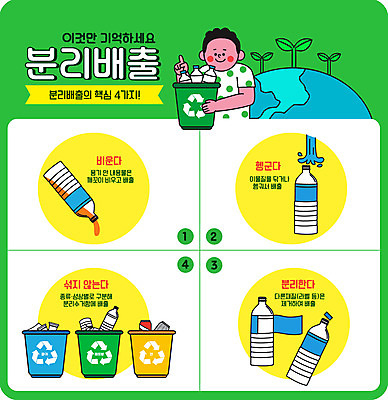 남자 지구 일러스트 한명 들기 상반신 성인 타이포그라피 초록색 새싹 자연보호 그린캠페인 재활용 가리킴 분리수거 페트병 분리수거함 분리배출 성인남자한명만 국내일러스트 AI파일 식물 문자 1 캠페인 컬러 모션 자연 사람 손짓 보호 친환경 수거함 병_담는 남자한명만 성인남자만 파일형식 벡터