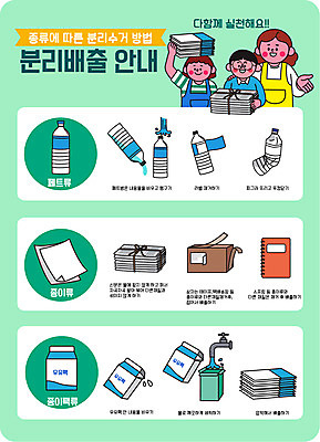 여자 남자 종이 어린이 일러스트 안내 들기 소녀 소년 상반신 성인 타이포그라피 세명 연두색 자연보호 그린캠페인 공책 신문 씻기 쓰레기 종이상자 수도꼭지 분리수거 페트병 분리배출 어깨에손 국내일러스트 우유갑 AI파일 문자 캠페인 모션 자연 문구용품 사람 간행물 초록색 상자 청결 우유 뉴스 보호 병_담는 파일형식 벡터