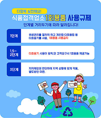 전신 나무 구름 여자 지구 일러스트 서기 들기 앉기 성인 타이포그라피 두명 손들기 자연보호 식당 그린캠페인 팻말 금지 일회용 사용금지 성인여자만 국내일러스트 AI파일 자연요소 식물 문자 캠페인 모션 자연 프레임 사람 상점 보호 여자만 성인만 파일형식 벡터