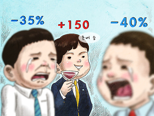 PSD 남자 어린이 와인잔 일러스트 들기 소년 상반신 성인 세명 경제 슬픔 우승 직장인 울음 주식 승리자 주가상승 주가하락 주식투자 패러디 소년만 존버 짤방 주린이 국내일러스트 직업 감정 술잔 모션 표정 사람 금융 최고 하락 투자 상승 신조어 약어 남자만 어린이만 파일형식 유행어