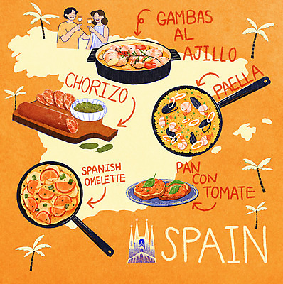 PSD 여자 남자 와인잔 일러스트 들기 성인 두명 야자수 주황색 스페인 오믈렛 사그라다파밀리아 스페인요리 스페인지도 초리조 성인만 파에야 감바스 국내일러스트 나무 유럽 음식 컬러 지도 술잔 모션 서양음식 사람 성당 계란요리 바르셀로나 스페인음식 파일형식