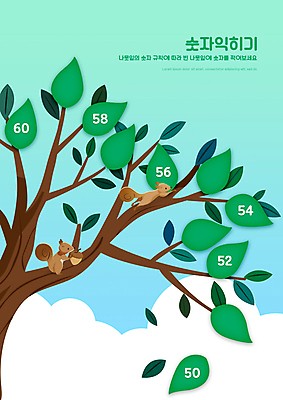 PSD 나무 구름 편집이미지 어린이교육 교육 하늘색 두마리 나뭇잎 초등교육 들기 사람없음 연두색 숫자 다람쥐 도토리 수학교육 숫자공부 에듀 에듀케이션 스쿨팩 이미지편집 자연요소 식물 문자 잎 2 모션 초록색 파란색 학습 견과류 수학 설치류 파일형식