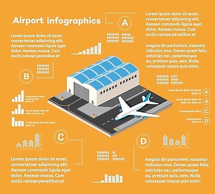 EPS 해외이미지 디자인 여행 일러스트 휴가 비행기 건물 계단 탑 기계 인포그래픽 짐 화물 도시 보행로 공항 항공 시설 활주로 제트기 승객 짐차 이륙 엔진 대패 수하물 엘리먼트 제어 착륙 터미널 해외202004 해외202105 해외일러스트 건축물 길 항공교통 교통시설 자동차 대중교통 운송업 파일형식 벡터
