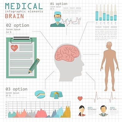 EPS 해외이미지 여자 남자 신체 일러스트 의학 건강 상반신 성인 치료 세명 연필 건강관리 인포그래픽 정보 맥박 뇌 원그래프 뇌질환 서류판 성인만 해외202004 해외202105 해외일러스트 그래프 학용품 관리 사람 필기구 사무용품 질병 파일형식 벡터
