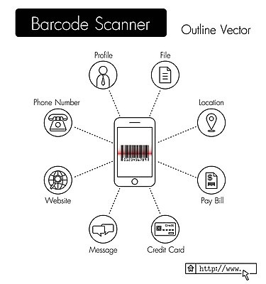 EPS 해외이미지 디자인 일러스트 모바일 사람없음 세계 글로벌 자료 인포그래픽 정보 네트워크 플랫 암호 어플리케이션 스마트 파일 바코드 소셜 스캔 해외202004 해외202105 해외일러스트 컨셉 파일형식 벡터