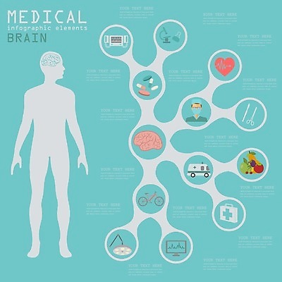 EPS 해외이미지 하늘색 신체 채소 일러스트 의학 건강 사람없음 치료 알약 건강관리 모니터 자전거 인포그래픽 의사 정보 맥박 구급차 뇌 메스 해외202004 해외202105 해외일러스트 자동차 관리 파란색 컴퓨터 약 바이크 의료진 수술도구 파일형식 벡터