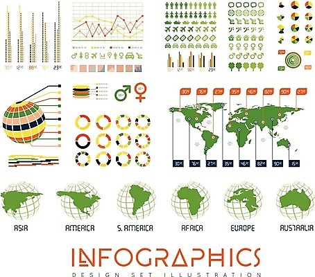 EPS 해외이미지 템플릿 디자인 일러스트 텍스트 통계 그래프 사람없음 세계 자료 인포그래픽 정보 해외202004 해외202105 해외일러스트 파일형식 벡터