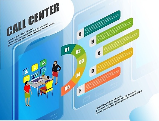 EPS 해외이미지 디자인 백그라운드 일러스트 통신 모바일 사람없음 3D 디지털 스크린 인포그래픽 업무 도움 플랫 고객 스마트 마이크 서비스 전자 경영 지원 해외202004 해외202105 해외일러스트 음향기기 컨셉 비즈니스 작업 디지털합성 파일형식 벡터