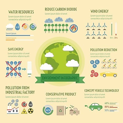 EPS 해외이미지 나무 일러스트 공장 통계 그래프 사람없음 세계 자전거 재활용 인포그래픽 오염 풍력에너지 연기 해외202004 해외202105 해외일러스트 식물 공업 바이크 그린에너지 친환경 파일형식 벡터