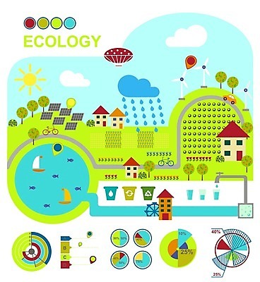 EPS 해외이미지 나무 디자인 배너 백그라운드 잎 패턴 밭 일러스트 자연 하늘 바람 추상 주택 사람없음 초록색 물 자전거 재활용 인포그래픽 발전기 에너지 보호 유기농 연료 해외202004 해외202105 해외일러스트 자연요소 식물 웰빙 컬러 컨셉 무늬 농업 날씨 건물 바이크 발전소 친환경 생태계 파일형식 벡터