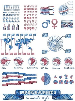 EPS 해외이미지 템플릿 디자인 지도 일러스트 통계 그래프 사람없음 그래픽 세트 세계 연필 펜 지구본 자료 인포그래픽 정보 성장 네트워크 스케치 그림 스타일 해외202004 해외202105 해외일러스트 학용품 미술 필기구 파일형식 벡터