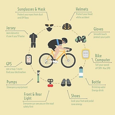 EPS 해외이미지 전신 남자 스포츠 일러스트 한명 앉기 성인 자료 인포그래픽 장비 정보 사이클링 성인남자한명만 해외202004 해외202105 해외일러스트 1 모션 사람 육상스포츠 남자한명만 성인남자만 파일형식 벡터