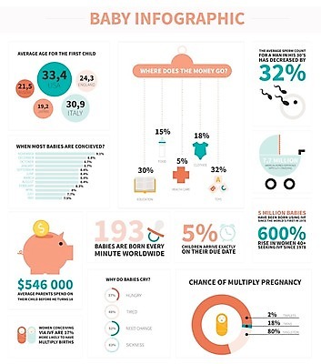 EPS 해외이미지 디자인 일러스트 비즈니스 통계 그래프 사람없음 자료 인포그래픽 해외202004 해외202105 해외일러스트 파일형식 벡터