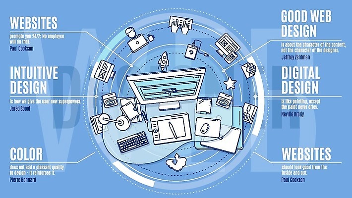 EPS 해외이미지 디자인 일러스트 사람없음 파란색 노트북 컴퓨터 태블릿 모니터 다이어리 키보드 마우스 책상 웹디자인 해외202004 해외202105 해외일러스트 컬러 가구 전자제품 스마트기기 컴퓨터용품 사무용품 파일형식 벡터