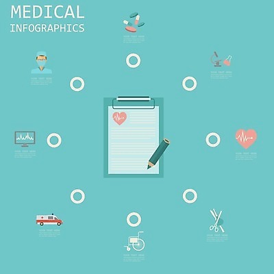 EPS 해외이미지 템플릿 디자인 신체 일러스트 그래프 병원 주사기 사람없음 그래픽 세트 자료 인포그래픽 의사 정보 하트 신장 치아 DNA 구급차 뇌 간 시스템 해외202004 해외202105 해외일러스트 모양 의학 의료기기 자동차 의료진 소화기관 장기_의학 비뇨기관 생명공학 파일형식 벡터