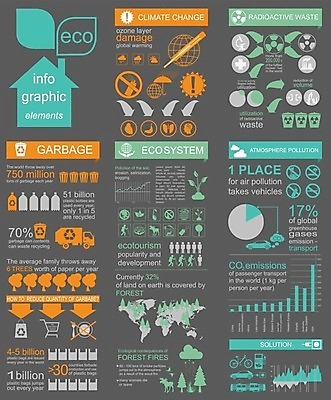 EPS 해외이미지 나무 템플릿 디자인 일러스트 공장 자연 그래프 사람없음 그래픽 초록색 물 세트 재활용 인포그래픽 에너지 정보 성장 오염 에코 생태계 시스템 낭비 해외202004 해외202105 해외일러스트 자연요소 식물 컬러 컨셉 공업 환경 친환경 파일형식 벡터