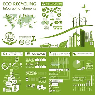 EPS 해외이미지 식물 세계지도 일러스트 자동차 조류 그래프 비닐봉투 사람없음 건물 초록색 연두색 자료 재활용 인포그래픽 쓰레기통 도시 풍력에너지 에코 원그래프 집열판 비율 전기자동차 해외202004 해외202105 해외일러스트 동물 건축물 육상교통 컬러 지도 봉투 세계 환경 그린에너지 친환경 태양에너지 파일형식 벡터