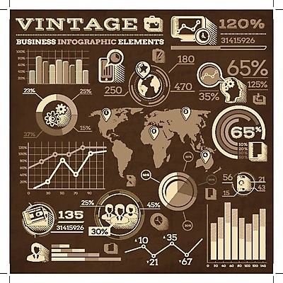 EPS 해외이미지 일러스트 텍스트 공장 타이포그라피 사람없음 판매 자료 인포그래픽 플랫 구매 계획 고객 분석 서비스 기회 투자 상업 경영 해외202004 해외202105 해외일러스트 문자 컨셉 비즈니스 공업 쇼핑 파일형식 벡터