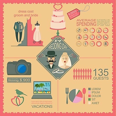EPS 해외이미지 여자 남자 분홍색 웨딩드레스 결혼 일러스트 정장 턱시도 상반신 성인 두명 노트북 노란색 꼬리표 카메라 자료 인포그래픽 웨딩케이크 가격표 원그래프 신랑신부 성인만 웨딩촬영 해외202004 해외202105 해외일러스트 드레스 옷 신부_웨딩 컬러 신랑 그래프 사람 이벤트 전자제품 라벨 케이크 기념사진 파일형식 벡터