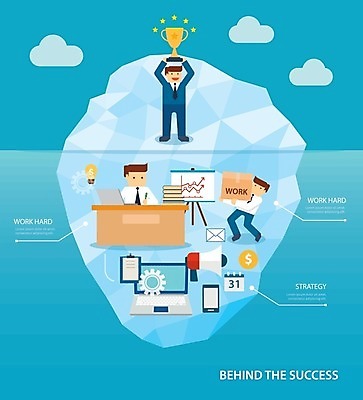 EPS 해외이미지 남자 하늘색 일러스트 성공 그래프 들기 성인 세명 노트북 스마트폰 상자 자료 확성기 인포그래픽 달력 비즈니스맨 트로피 책상 톱니바퀴 상승 빙산 차트보드 성인남자만 해외202004 해외202105 해외일러스트 가구 컨셉 비즈니스 모션 사람 파란색 전자제품 핸드폰 스마트기기 직장인 상_우승 남자만 성인만 파일형식 벡터