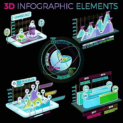 EPS 해외이미지 일러스트 그래프 사람없음 초록색 파란색 컬러풀 노란색 3D 판매 보라색 자료 인포그래픽 플랫 구매 계획 분석 서비스 상업 비전 해외202004 해외202105 해외일러스트 컬러 컨셉 쇼핑 디지털합성 파일형식 벡터