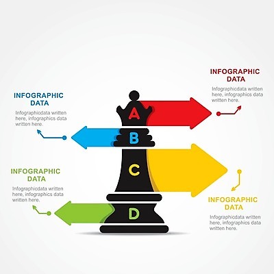 EPS 해외이미지 디자인 배너 백그라운드 일러스트 추상 아이디어 사람없음 그래픽 초록색 파란색 세트 노란색 검은색 인포그래픽 정보 성장 플랫 체스말 계획 경영 스타일 해외202004 해외202105 해외일러스트 컬러 컨셉 무늬 비즈니스 말_게임 체스 파일형식 벡터