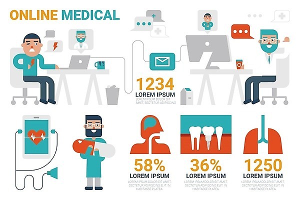 EPS 해외이미지 전신 남자 이어폰 말풍선 일러스트 청진기 치과 들기 앉기 성인 노트북 스마트폰 알약 모니터 자료 인포그래픽 의사 허파 온라인 내과 영상통화 원격의료 성인남자만 해외202004 해외202105 해외일러스트 음향기기 의학 의료기기 모션 병원 사람 전자제품 핸드폰 스마트기기 컴퓨터 약 진료 의료진 호흡기관 통화 원격 남자만 성인만 파일형식 벡터