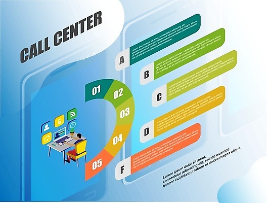 EPS 해외이미지 전신 남자 의자 일러스트 한명 앉기 성인 파란색 노트북 스마트폰 인포그래픽 업무 비즈니스맨 책상 텔레마케팅 목차 성인남자한명만 해외202004 해외202105 해외일러스트 1 컬러 가구 비즈니스 모션 사람 전자제품 핸드폰 스마트기기 작업 직장인 서비스업 남자한명만 성인남자만 파일형식 벡터