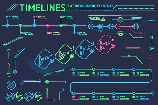 EPS 해외이미지 일러스트 그래프 사람없음 판매 자료 인포그래픽 성장 플랫 구매 계획 분석 무역 상업 비전 경영 인터페이스 해외202004 해외202105 해외일러스트 산업 컨셉 비즈니스 쇼핑 파일형식 벡터