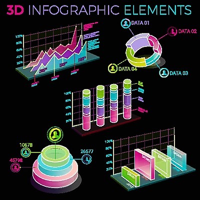 EPS 해외이미지 일러스트 그래프 사람없음 초록색 파란색 컬러풀 노란색 3D 판매 보라색 자료 인포그래픽 플랫 구매 계획 분석 서비스 상업 비전 해외202004 해외202105 해외일러스트 컬러 컨셉 쇼핑 디지털합성 파일형식 벡터
