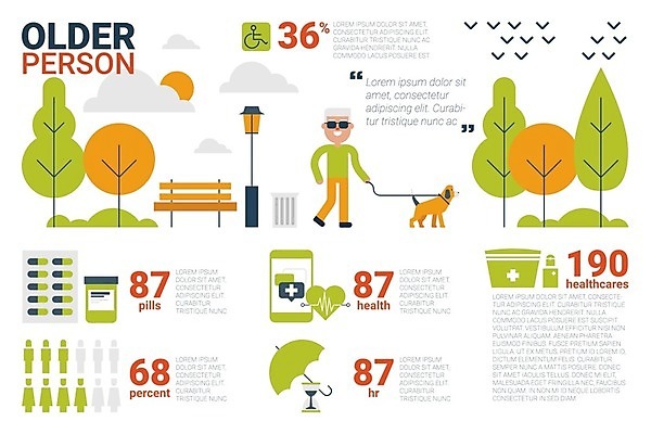 EPS 해외이미지 나무 한마리 공원 노년 남자 일러스트 우산 한명 연두색 스마트폰 알약 자료 산책 인포그래픽 잡기 강아지 모래시계 목줄 노인남자한명만 해외202004 해외202105 해외일러스트 식물 1 공공시설 모래 시계 모션 휴식 사람 성인 초록색 핸드폰 스마트기기 반려동물 약 개 남자한명만 노인남자만 파일형식 벡터 반려용품