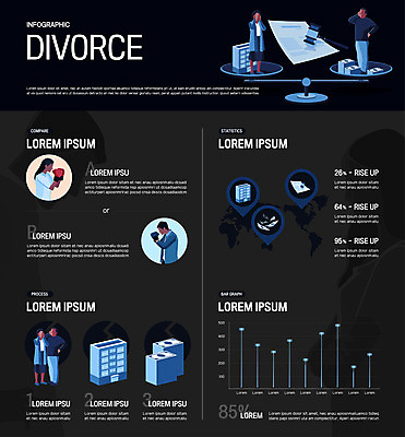 전신 부부 여자 남자 세계지도 지폐 돈 일러스트 그래프 서기 여러명 상반신 성인 건물 파란색 검은색 인포그래픽 권투글러브 의사봉 양팔저울 이혼 성인만 이혼서류 국내일러스트 AI파일 건축물 커플 컬러 다수 지도 모션 저울 사람 세계 글러브 재산 파일형식 벡터